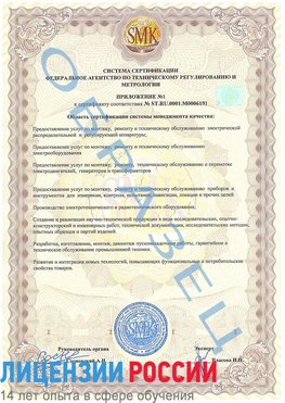 Образец сертификата соответствия (приложение) Ливны Сертификат ISO 50001